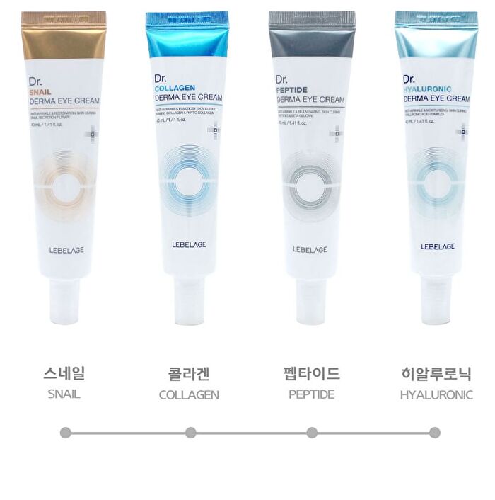 Dr.  Derma Eye Cream - Hyaluronic