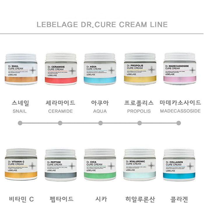 Dr. Cure Cream - 10 Types - Peptide