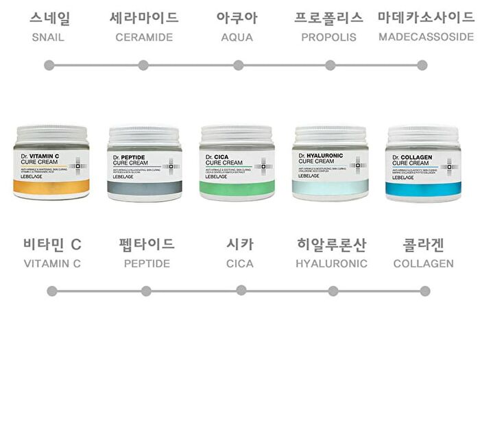 Dr. Cure Cream - 10 Types - Peptide