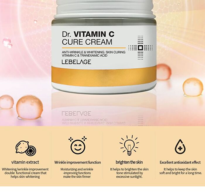 Dr. Cure Cream - 10 Types - Peptide