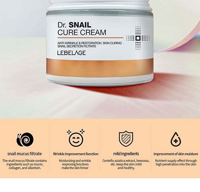 Dr. Cure Cream - 10 Types - Peptide
