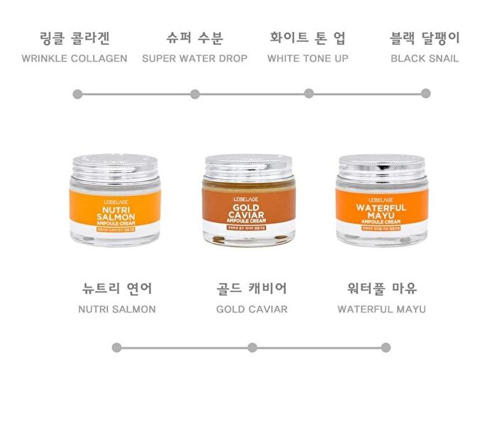 Ampoule Cream - 7 Types - White Tone Up