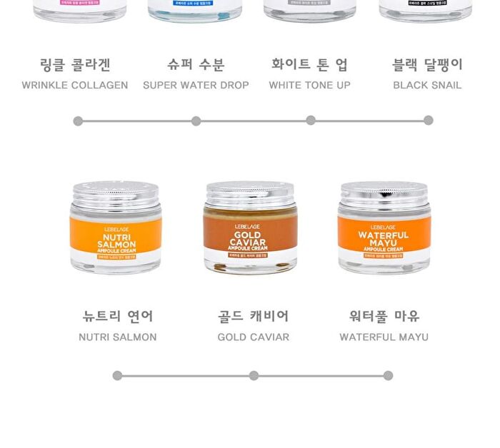 Ampoule Cream - 7 Types - White Tone Up