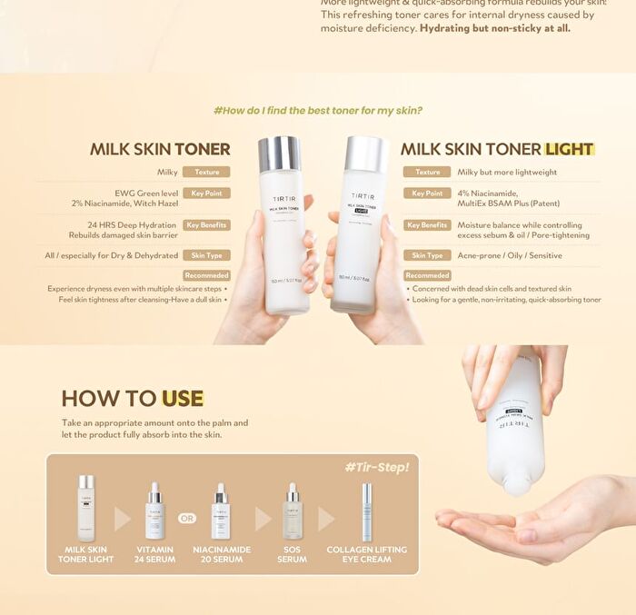 Milk Skin Toner Light Mini - 50ml