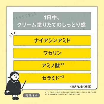 Bcl Kansosan Skincare Moisture Base Cover SPF 40 PA+++ - 30g