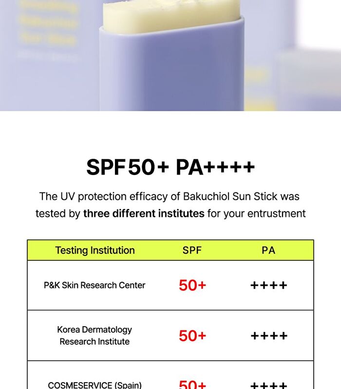 Pore Smoothing Bakuchiol Sun Stick - 18g