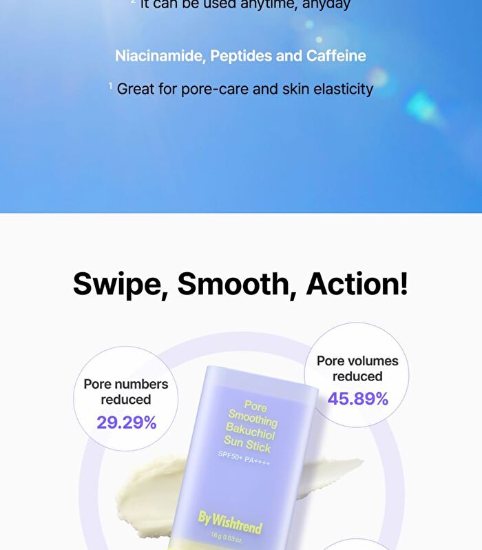 Pore Smoothing Bakuchiol Sun Stick - 18g