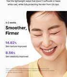 Pore Smoothing Bakuchiol Sun Stick - 18g