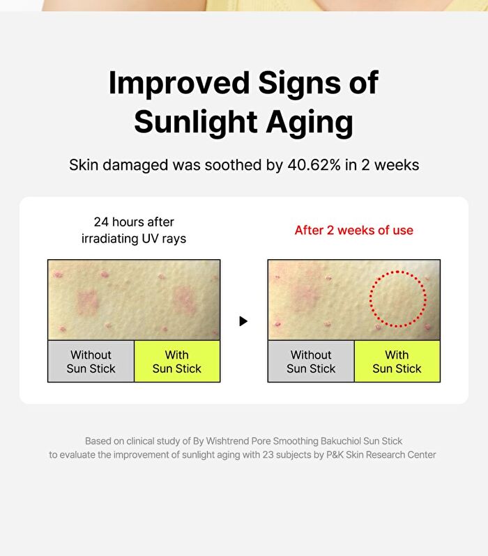 Pore Smoothing Bakuchiol Sun Stick - 18g