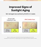 Pore Smoothing Bakuchiol Sun Stick - 18g