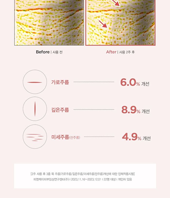 Dermatory Retinal Spicule Wrinkle & Neck Cream - 50ml