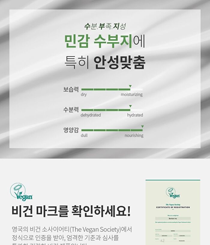 Deep Green Tea Lotion - 2024 Version - 120ml