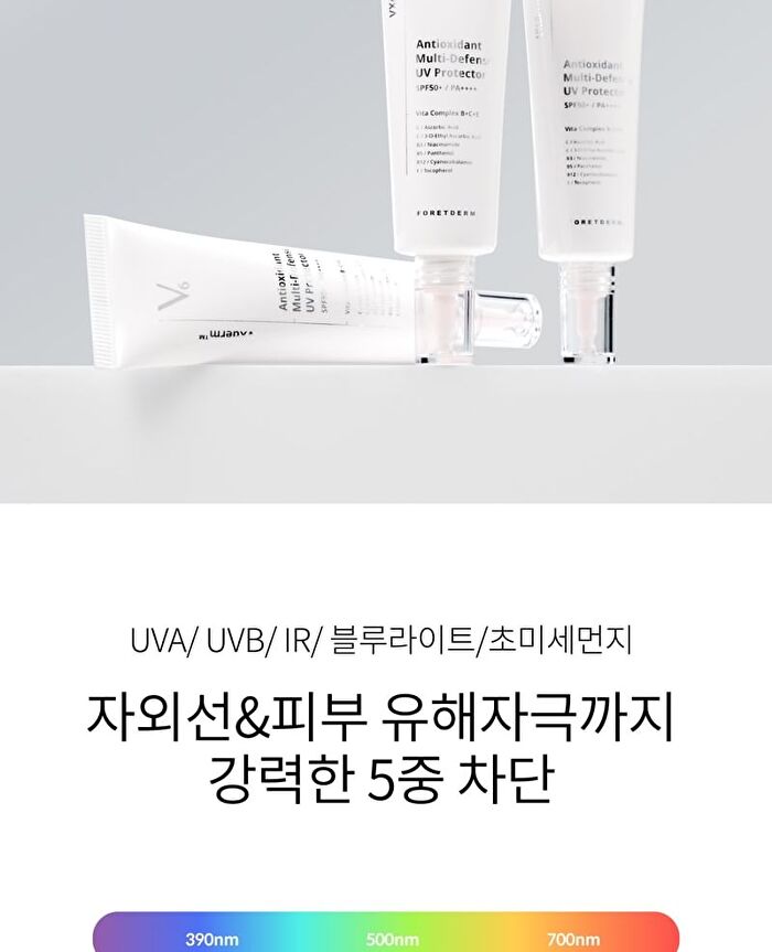 Foretderm Antioxidant Multi-Defense UV Protector - 50ml
