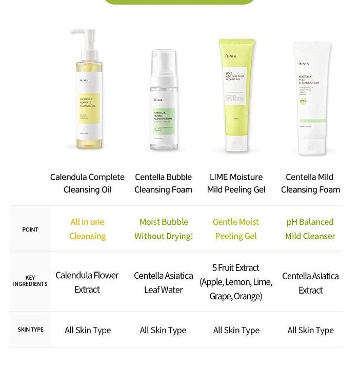 Centella Green Fresh Cleansing Oil  - 200ml