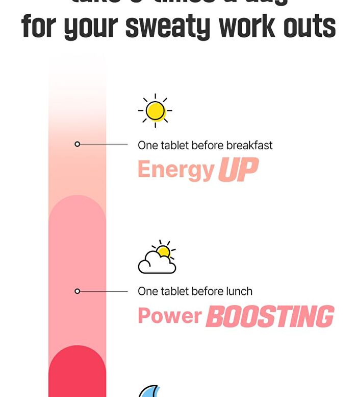 Pink Active Burning - 900mg x 90 tablets