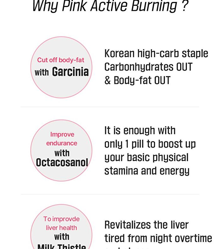 Pink Active Burning - 900mg x 90 tablets