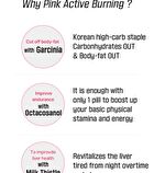 Pink Active Burning - 900mg x 90 tablets