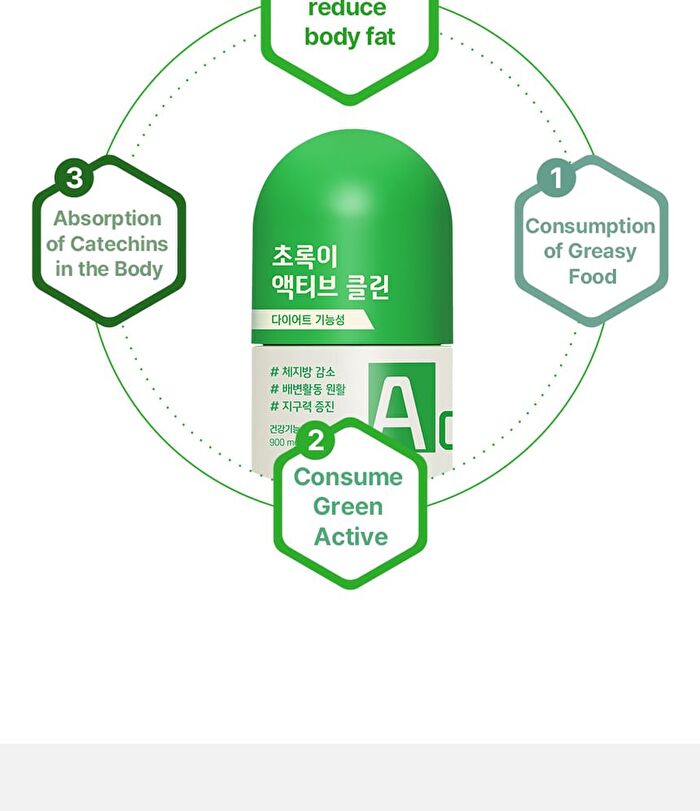 Green Active Clean - 900mg x 60 tablets