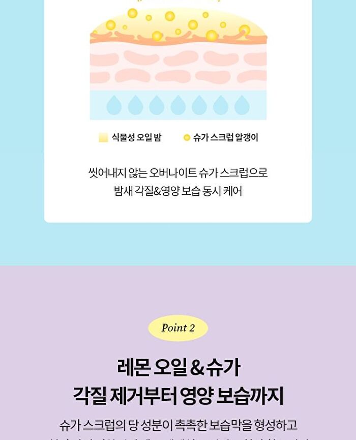 Lemon Sugar Scrub Lip Mask - 20ml