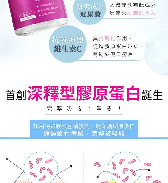 Advanced Collagen Plus Tablets - 60 tablets