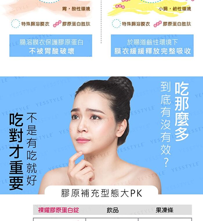 Advanced Collagen Plus Tablets - 60 tablets