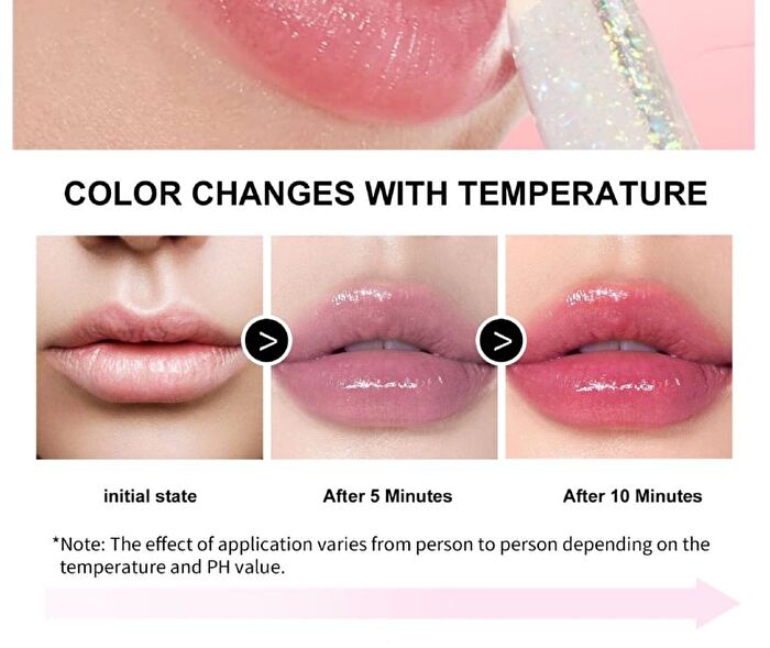 Temperature Change Lip Balm - 4 Colors - 01# Clear & Unchange - 3.2g