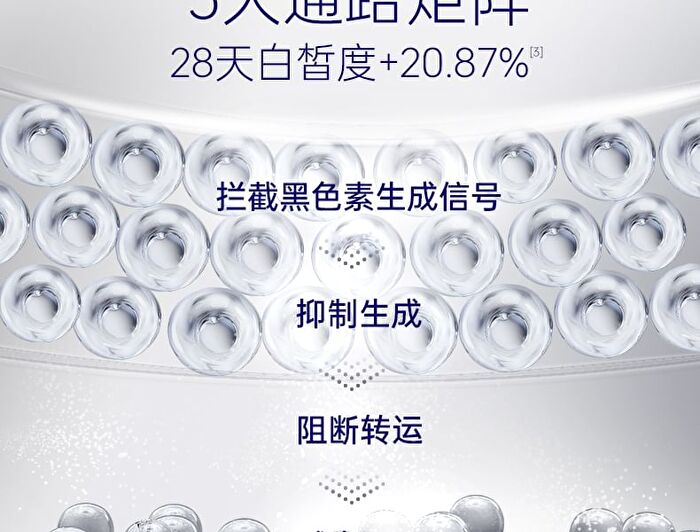 SymWhite 377 Skin Genesis Whitening Emulsion - 100g