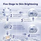 Sightfuture SymWhite 377 Brightening Body Emulsion - 200g