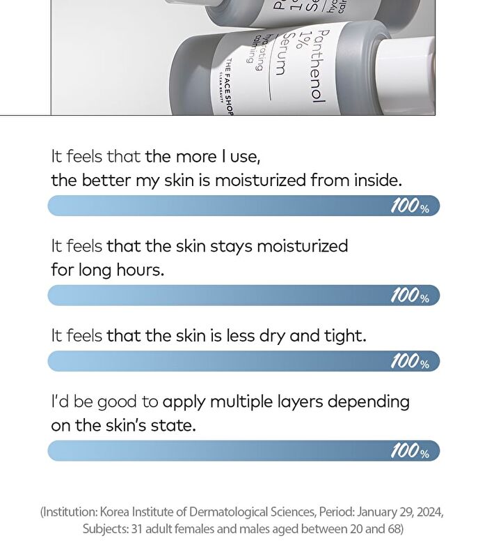 Alltimate Panthenol 1% Serum - 30ml