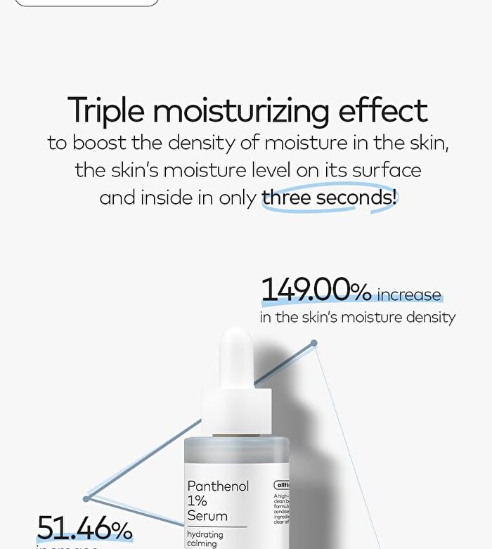 Alltimate Panthenol 1% Serum - 30ml