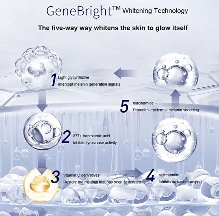 Sightfuture SymWhite 377 Skin Genesis Spot Whitening Cream - 30g