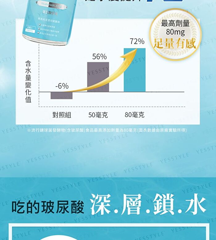 Hyaluronic Acid Capsules - 60 capsules