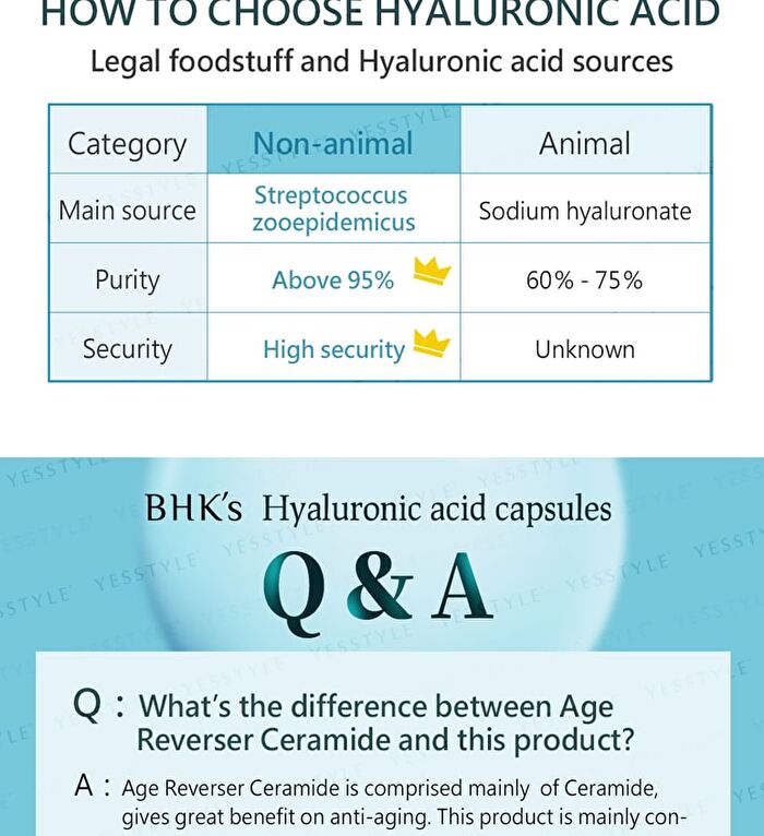 Hyaluronic Acid Capsules - 60 capsules
