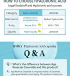 Hyaluronic Acid Capsules - 60 capsules