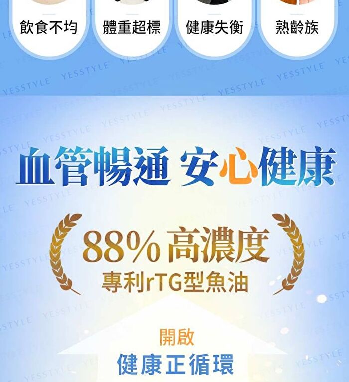 88% Omega-3 Premium Fish Oil Softgels - 60 softgels