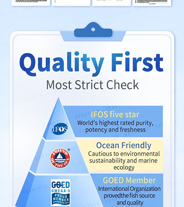 88% Omega-3 Premium Fish Oil Softgels - 60 softgels