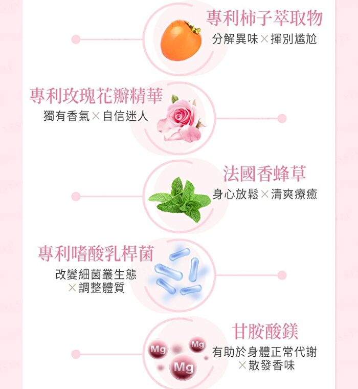 Rose Petal Extract Veg Capsules - 60 capsules