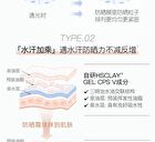 Ositree Dynamic Clear Sun Primer SPF 50+ PA++++ - Pink - 50g