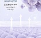 Ositree Aqua Toning Makeup Base - 2 Types - Lavender - 32g