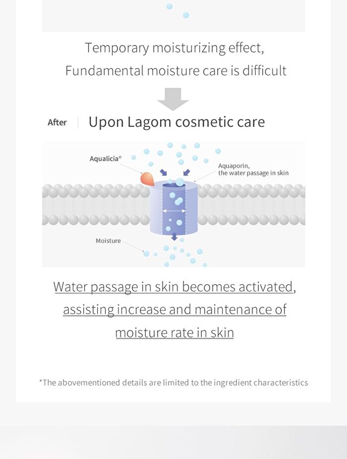 Cellus Deep Moisture Cream Mini - 9ml