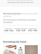 Cellus Deep Moisture Cream Mini - 9ml