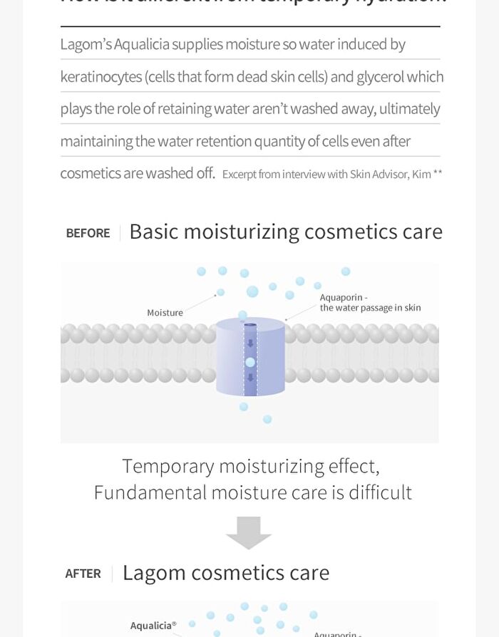Lagom Cellup pH Cure Foam Cleanser Mini - 20ml