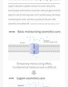 Lagom Cellup pH Cure Foam Cleanser Mini - 20ml