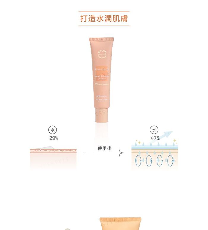 Collagen & Vitamin C Series Hand Cream - 100g