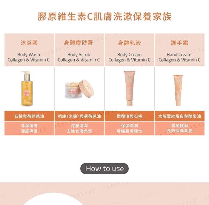 Collagen & Vitamin C Series Hand Cream - 100g