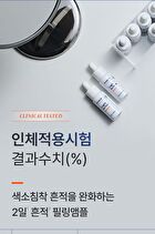 Light Active Ampoule - 15ml