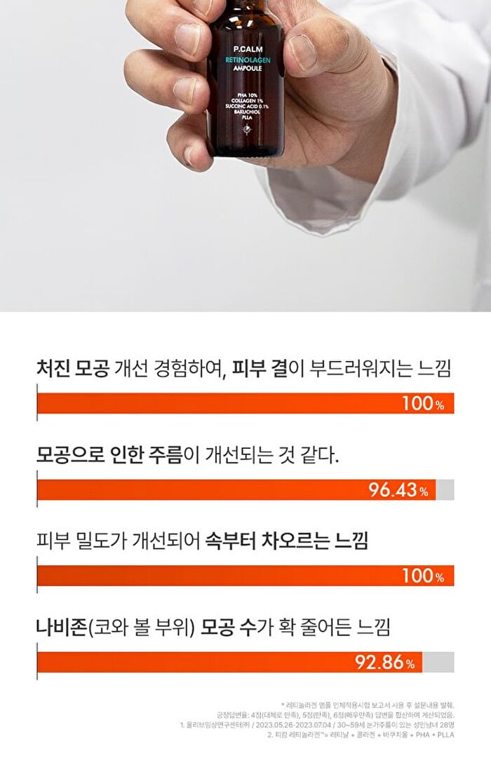 Retinolagen Ampoule - 30ml