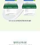 THE LAB by BLANC DOUX Green Flavonoid 2.0 Sun - 40ml
