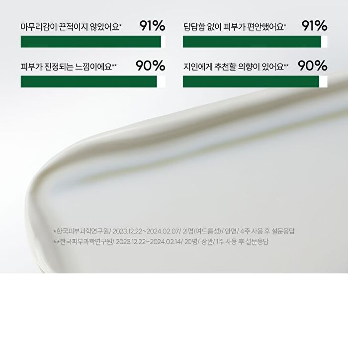 THE LAB by BLANC DOUX Green Flavonoid 2.0 Sun - 40ml