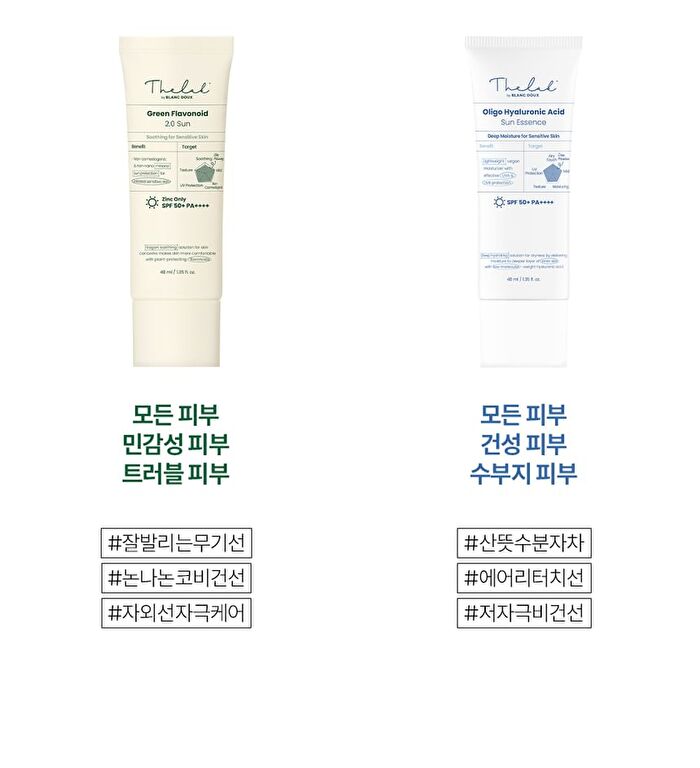 THE LAB by BLANC DOUX Green Flavonoid 2.0 Sun - 40ml